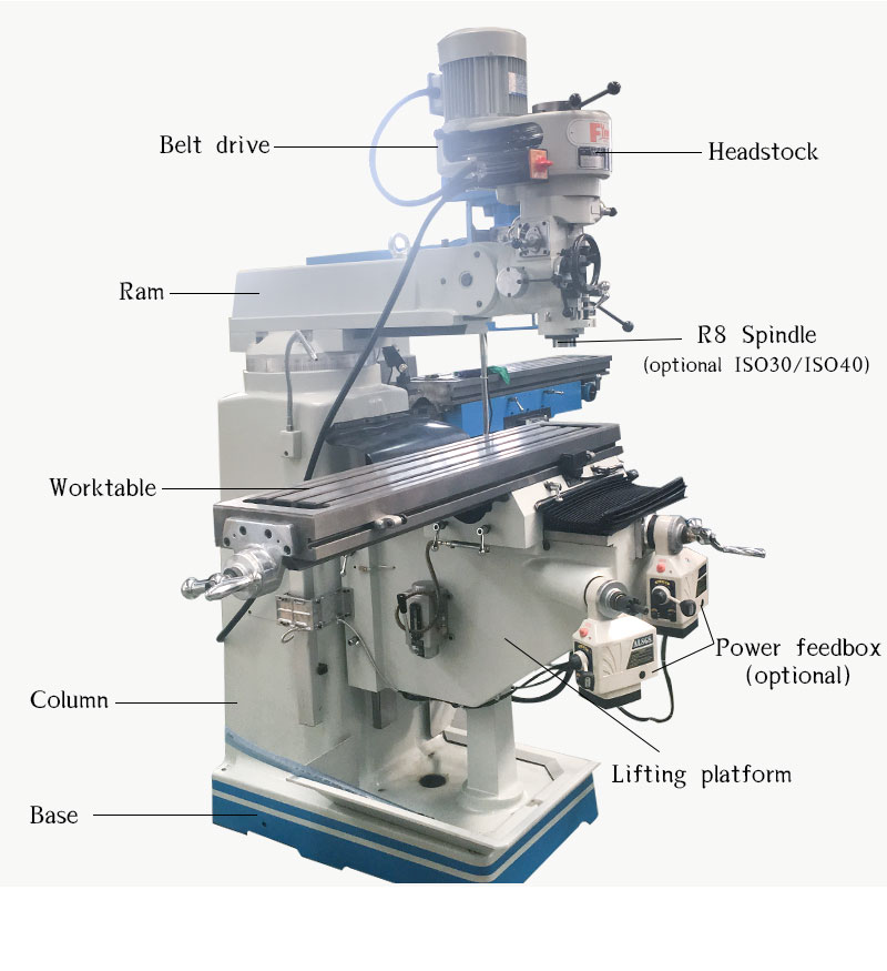 Turret milling machine X6325(图3)