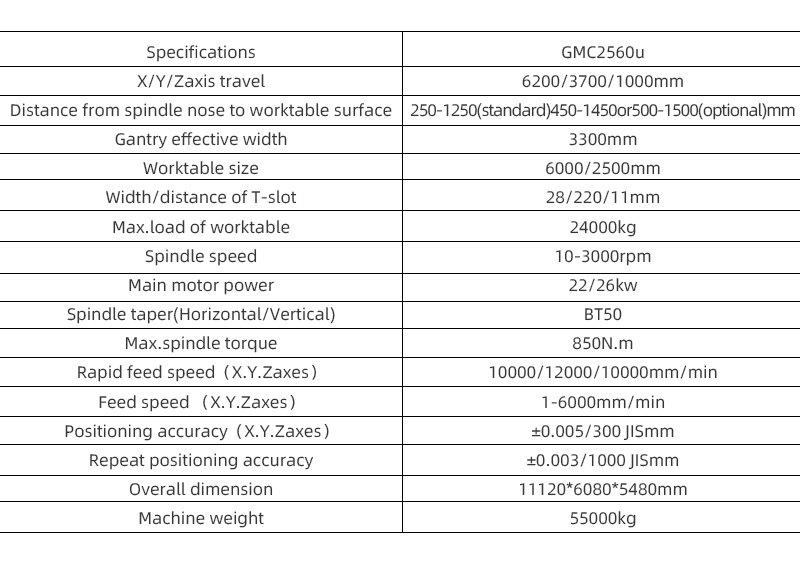 GMC2560-详情_03.jpg